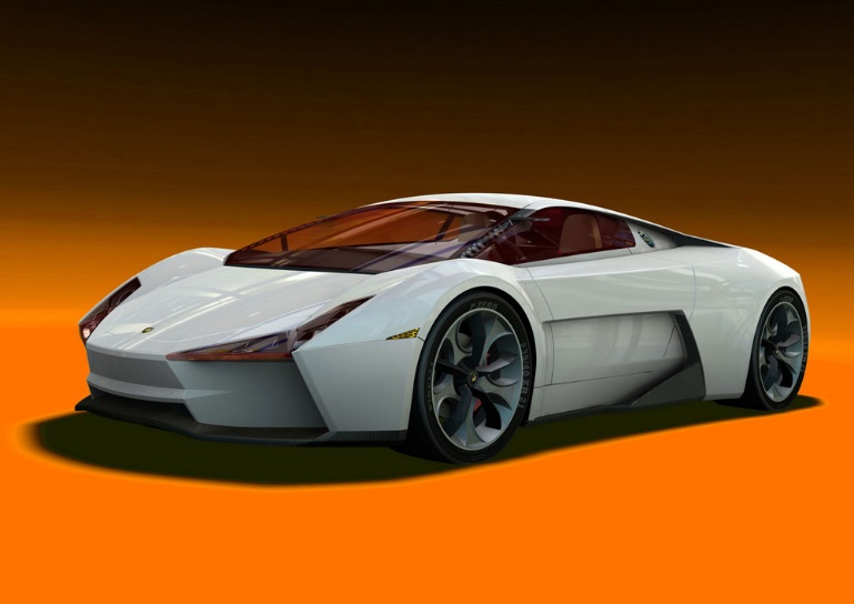 Automobile Industry