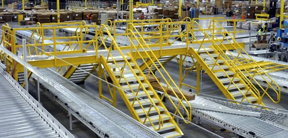 Manufacturing Industry